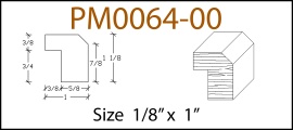 PM0064-00 - Final